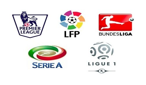 进球的战术 进球的战术